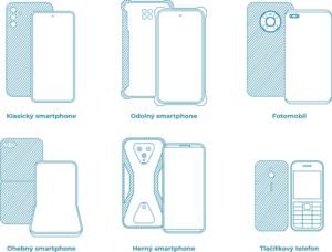Různé typy mobilů